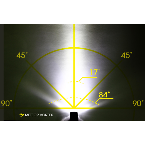 ⁦פנס קדמי נטען MOON Vortex 1000LM⁩ – תמונה ⁦3⁩